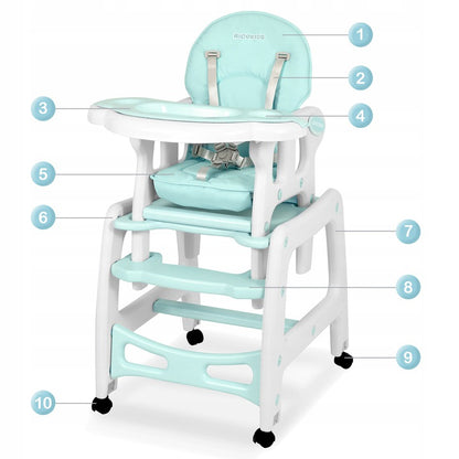 Scaunul de Hranire 5in1 RicoKids idealStore, 6-36 Luni, Centuri de Siguranta in 5 Puncte, Reglarea Inclinarii, Tava Detasabila, Roti Detasabile, Material Rezistent, Babetica Inclusa, Turcoaz