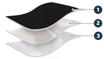 Sac de Dormit 4in1 idealSTORE, Blanita Moale Detasabila, Captusit, Material Antialergic, Rezistent la Apa si Vant, instalare Carucior si Sanie, Material Respirabil, Culoare Negru