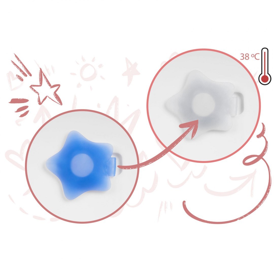 Cadita Pliabila pentru baie copii RicoKids idealSTORE, Dimensiuni 50 x 21 cm, Finisaj antiderapant, DOP senzor de temperatura, Durabila, Sarcina maxima 50 Kg, Culoare Roz