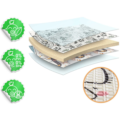 Covoras pliabil First Steps, din spuma cu doua fete IdealStore, Dimensiune 200 X 180 X 1, Termorezistent, Sistem antialunecare, Imprimeuri calde, Usor de intretinut