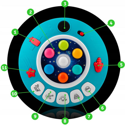Jucarie copii Nava Spatiala OZN idealSTORE, cu Ciocan si Lumini, Melodii, Dezvolta Abilitati Motorii, Coordonarea Mana Ochi, Stimuleaza Imaginatia si Atentia, Butoane cu Lumini