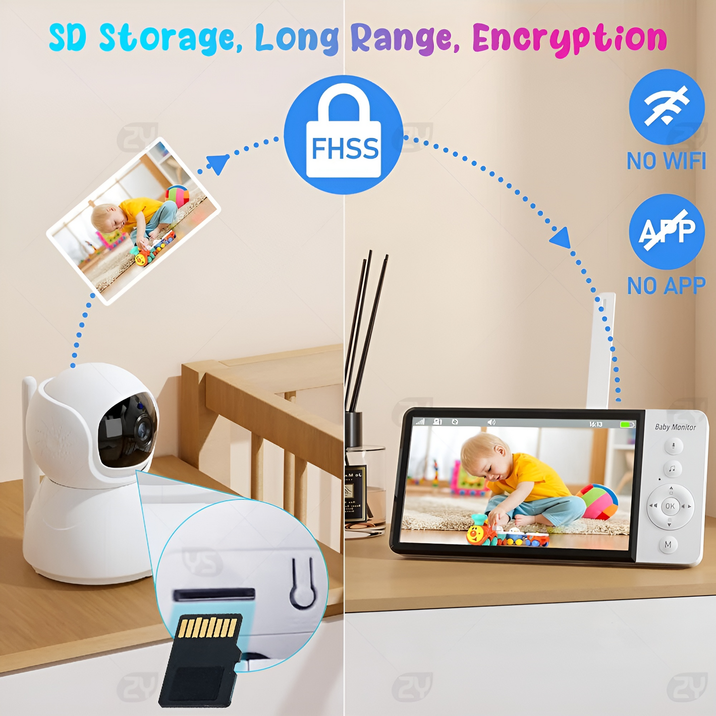 Baby Monitor IdealStore, Rotire Verticala si Orizontala, Suporta card 32 GB, Night Vision Auto, Ecran HD de 5 inch, Raza Actiune 300 m, Senzor Temperatura Ambientala, Comunicare intre cele 2 dispozitive, Sunet Clar, Cantece de Leagan, Alarma lipsa Semnal