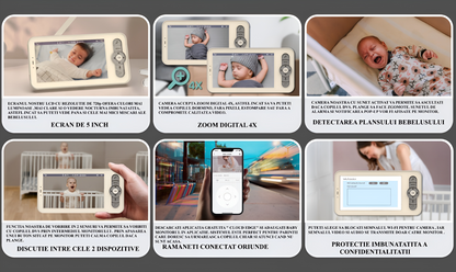 Baby Monitor SupremeBaby IdealStore, Ecran HD de 5 inch, Monitorizare temperatura, Conectare prin aplicatie, Rotire Verticala si Orizontala, Vedere de inalta calitate pe timpul noptii, Cantece de leagan, Raza mare de actiune pana la 300m, Zoom 4X