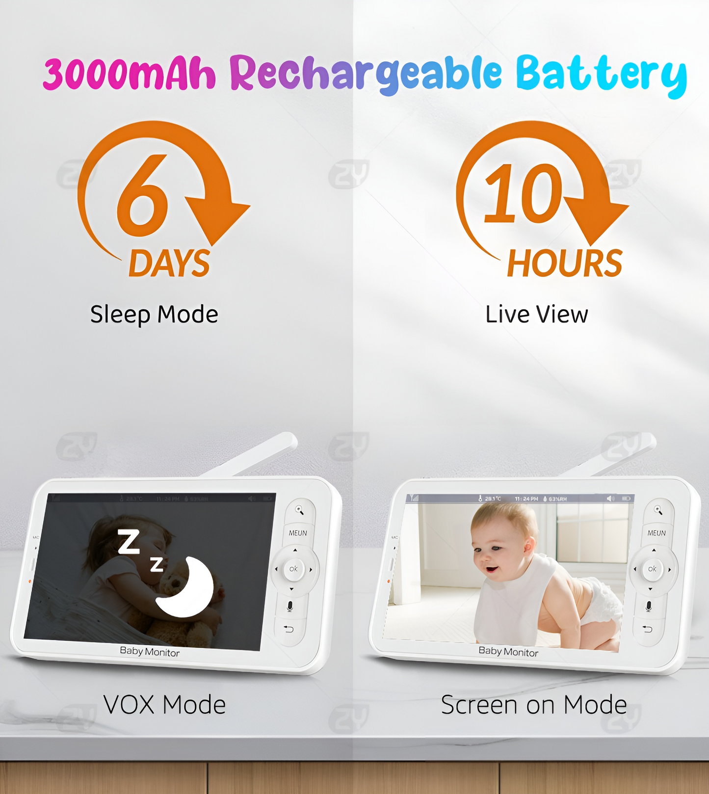 Baby Monitor SupremeBaby IdealStore, Ecran HD de 5 inch, Monitorizare temperatura, Conectare prin aplicatie, Rotire Verticala si Orizontala, Vedere de inalta calitate pe timpul noptii, Cantece de leagan, Raza mare de actiune pana la 300m, Zoom 4X