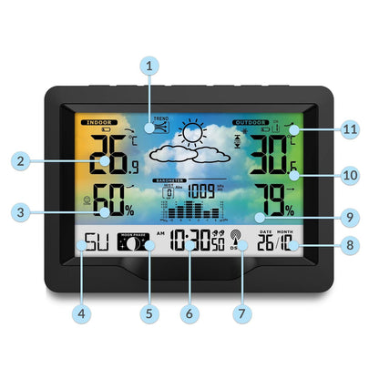Statie Meteo Profesionala fara Fir idealSTORE, Presiune Barometrica, Calendar, Nivel de confort, Ceas cu alarma, Senzor Baterie, Functie de amanare a alarmei, Prognoza Meteo, Umiditate interioara/exterioara, Raza 60 m, Display LCD