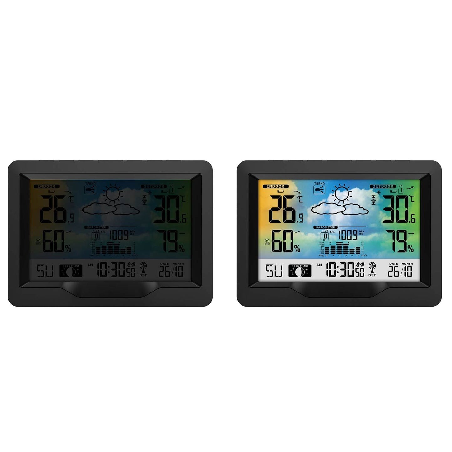 Statie Meteo Profesionala fara Fir idealSTORE, Presiune Barometrica, Calendar, Nivel de confort, Ceas cu alarma, Senzor Baterie, Functie de amanare a alarmei, Prognoza Meteo, Umiditate interioara/exterioara, Raza 60 m, Display LCD