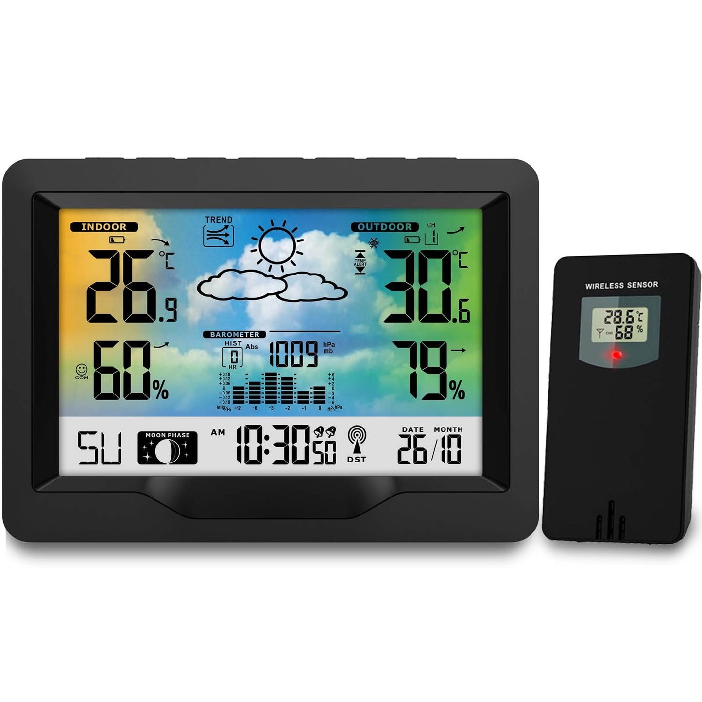 Statie Meteo Profesionala fara Fir idealSTORE, Presiune Barometrica, Calendar, Nivel de confort, Ceas cu alarma, Senzor Baterie, Functie de amanare a alarmei, Prognoza Meteo, Umiditate interioara/exterioara, Raza 60 m, Display LCD
