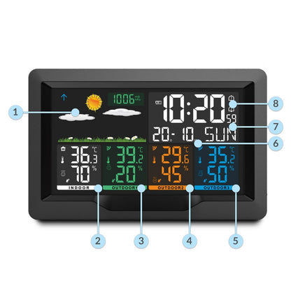 Statie Meteo Profesionala fara Fir idealSTORE, Display LCD, Presiune Barometrica, Calendar, Nivel de confort, Ceas cu alarma, Senzor Baterie, Functie de amanare a alarmei, Prognoza Meteo, Umiditate interioara/exterioara, Raza 60 m, Iluminat 2 Trepte