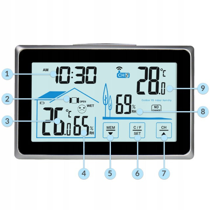 Statie Meteo Profesionala fara Fir Pro Galaxy@ idealSTORE, Umiditate Interioara/Exterioara, Statie Meteorologica Senzor extern, Suport stabil, Ecran LCD Iluminat, Raza 60m, Negru-GRI
