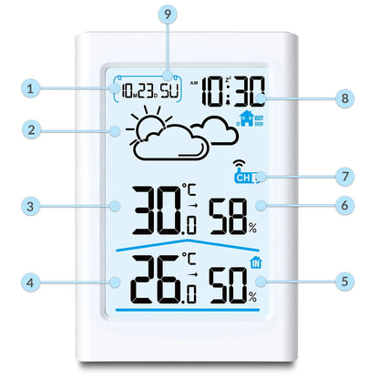 Statie Meteo Fara Fir Station IdealStore, Senzor Exterior, Higrometru, Umiditate Interioara/Exterioara, Prognoza Meteo, Calendar, Ecran LCD cu Iluminare de Fundal, Culoare Alb