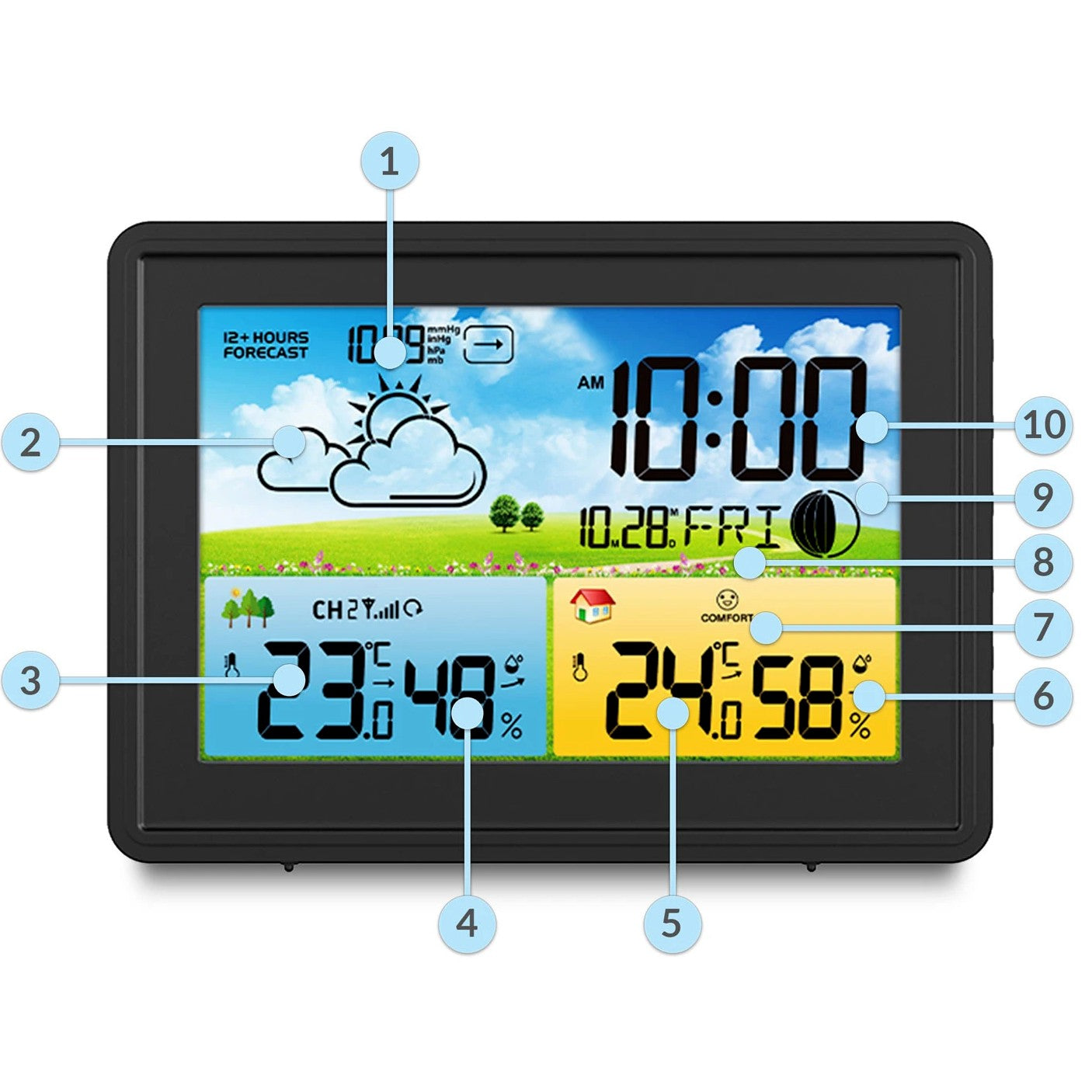Statie Meteo fara Fir Spring IdealStore, cu Senzor Exterior, Higrometru, Barometru, Prognoza meteo, Fazele Lunii, Pictograma nivel de Confort, Ceas cu Alarma, Ecran luminat, culoare Negru