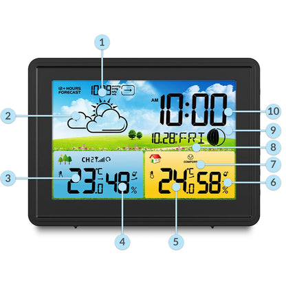 Statie Meteo fara Fir Spring IdealStore, cu Senzor Exterior, Higrometru, Barometru, Prognoza meteo, Fazele Lunii, Pictograma nivel de Confort, Ceas cu Alarma, Ecran luminat, culoare Negru