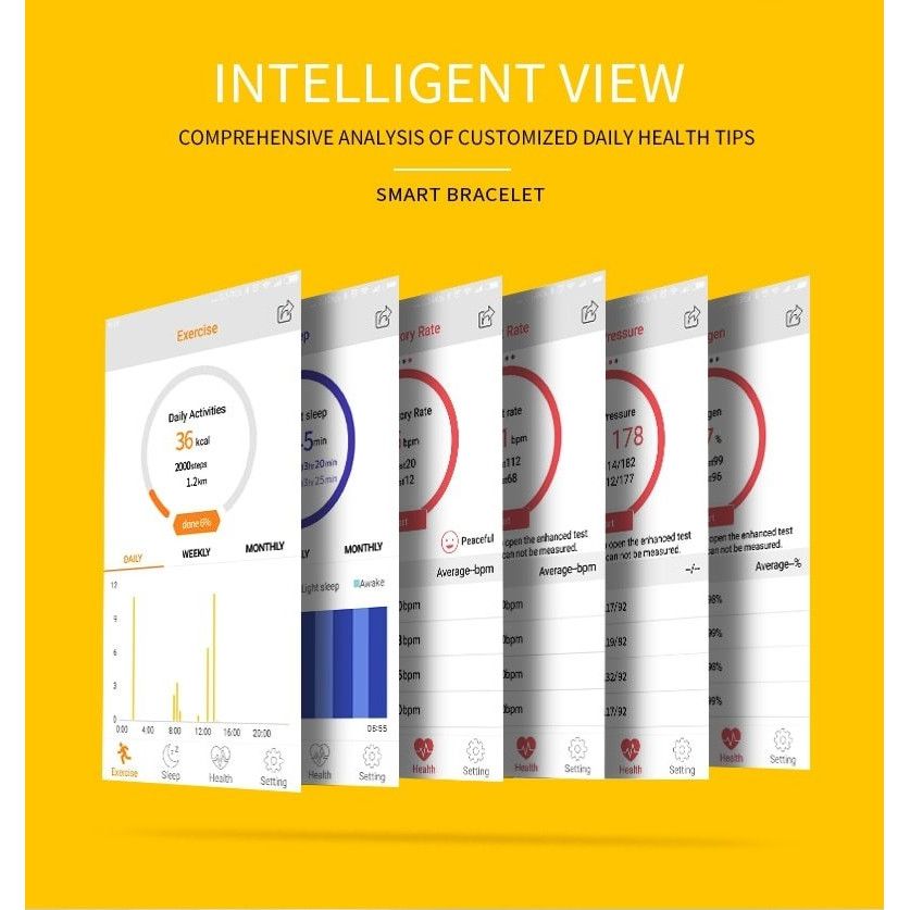 Bratara Fitness idealSTORE FiveMAX BLACK EDITION, Ritm Cardiac si Tensiune Arteriala, Monitorizare Somn si Calorii, Notificari SMS si Apeluri, Sistem Anti-lost, Compatibilitate Andorid/IOS