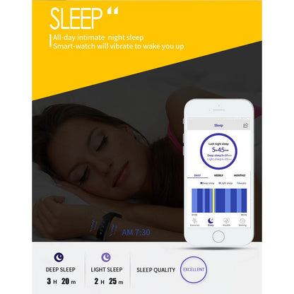 Bratara Fitness idealSTORE FiveMAX BLACK EDITION, Ritm Cardiac si Tensiune Arteriala, Monitorizare Somn si Calorii, Notificari SMS si Apeluri, Sistem Anti-lost, Compatibilitate Andorid/IOS