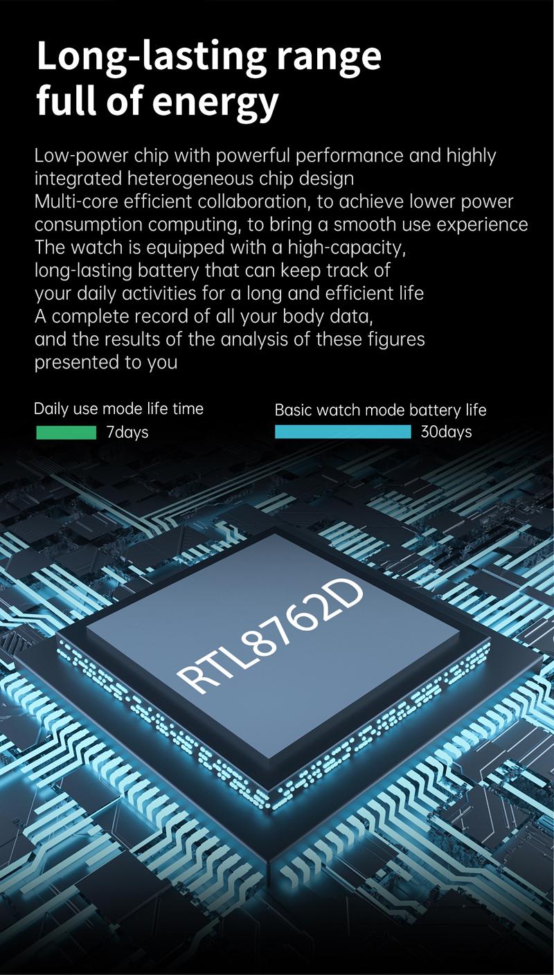 Smartwatch CharmPiele Silver IdealStore, Cadran din otel inoxidabil, Ecran tactil de 1.3 inch rezistent la apa, Monitorizare Ritm cardiac, Calorii, conectivitate Android sau IOS pentru aplicatii precum Whatsapp/Facebook