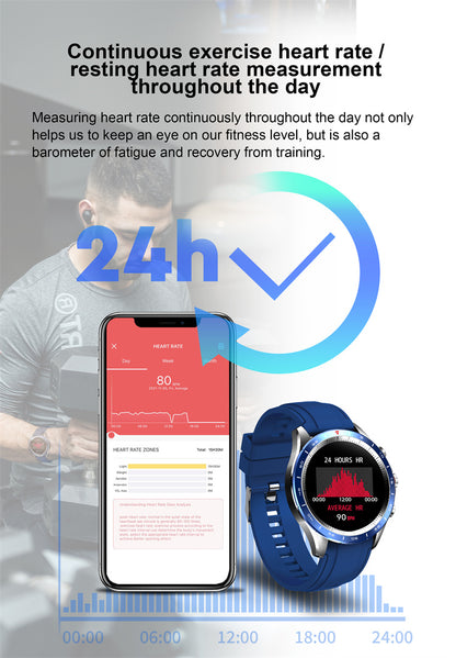 Ceas SmartWatch CONDE FiT idealSTORE, Ecran tactil complet, IOS/Android, Bluetooth Monitorizare Ritm Cardiac, Sport, Calorii, Somn, Tensiunea Arteriala, Vreme, IP 68, Music Control, Multi-sport, Apeluri, Culoare Albastru