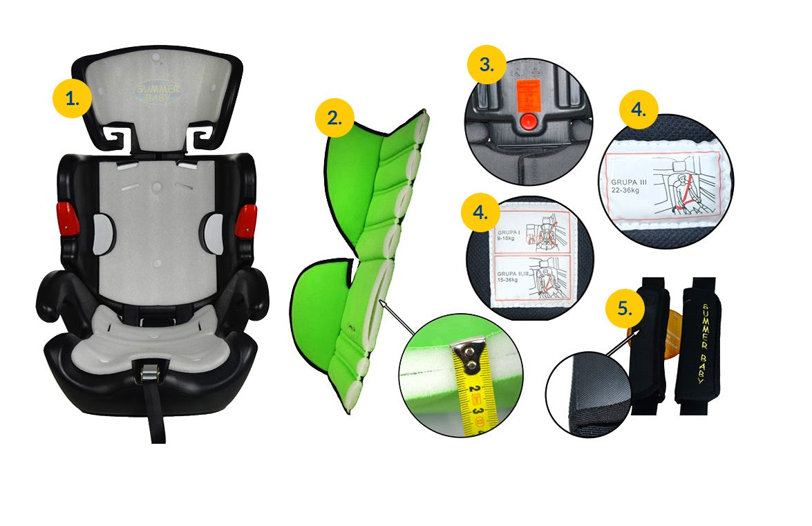 Scaun auto Profesional, BABY JOLIE COSMO IDL Collection, Pentru 3 grupe de greutate intre 9-36 Kg, Format din doua parti baza cu cotiere conturate si spatar, Tetiera reglabila, Echipat cu centura de siguranta cu prindere in 5 puncte, Rosu