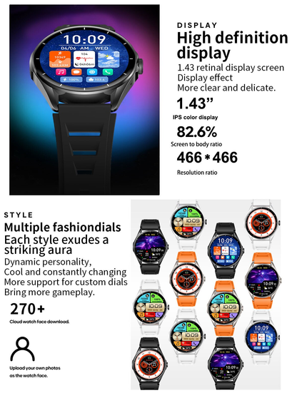 Ceas SmartWatch Delta Pro idealSTORE, Ecran Tactil AMOLED 1,43', Android/IOS, Difuzor, Apel Bluetooth, Alarma, Vreme, Asistent vocal, Fitness Tracker, Functie Feminina, Monitorizare ritm cardiac, Tensiune Arteriala, Oximetru SpO2, Multi Sport, Orange