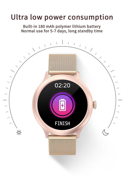 Smartwatch idealStore PowStell, Design Slim, Moduri MultiSport, Monitorizare Sanatate, Memento Personalizat, Control Muzical si Camera Foto, Aplicatie Menstruala, Bratara Silicon Cadou, Culoare Gold