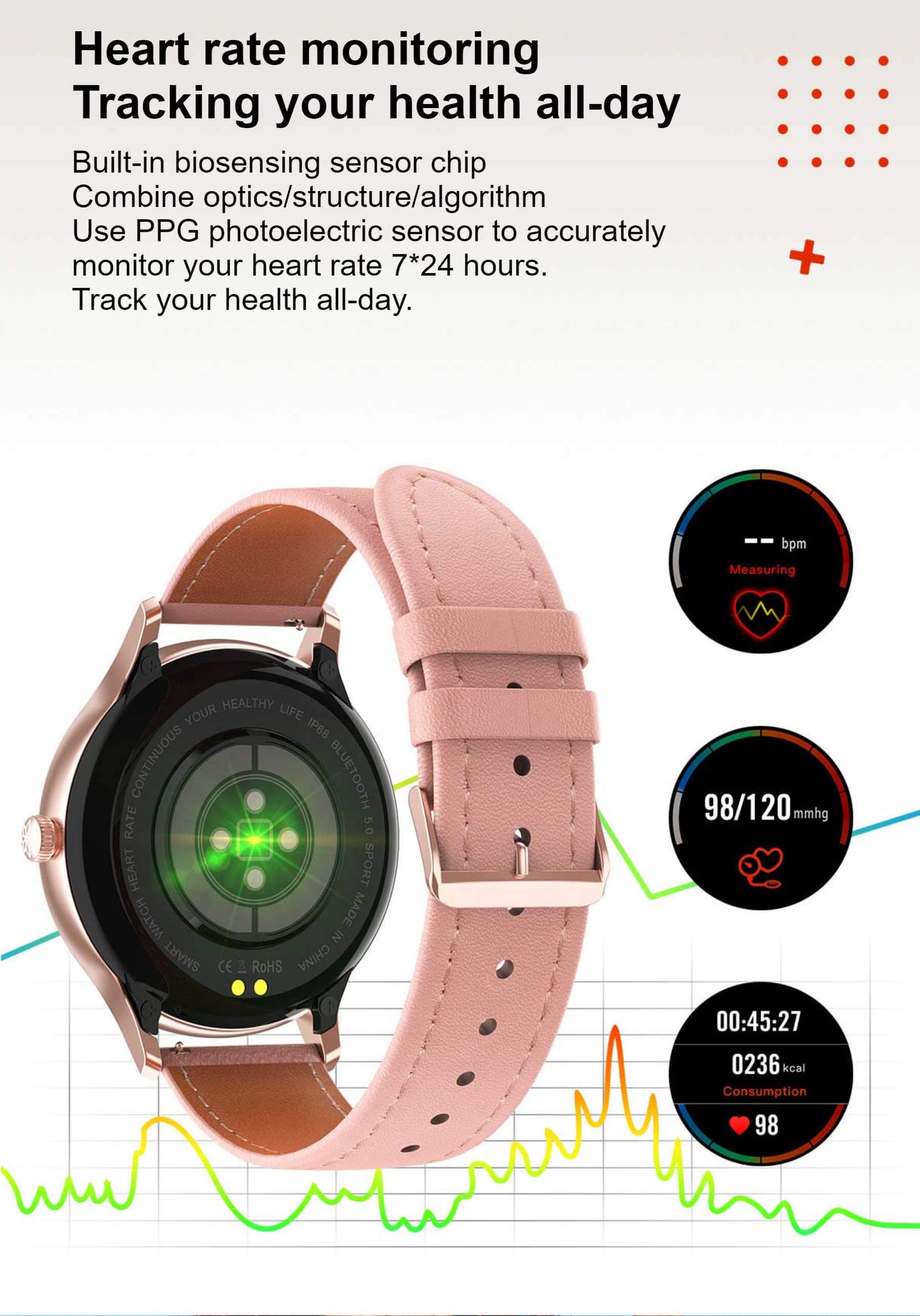 Ceas smartwatch idealStore Lux Style DT66, Funcii multisport, Monitorizare Temperatura Corporala, Monitorizare Ritm Cardiac, Tensiune, Oxigen, Menstrual Mamagement, Touchscreen, Bratara din Piele, Roz