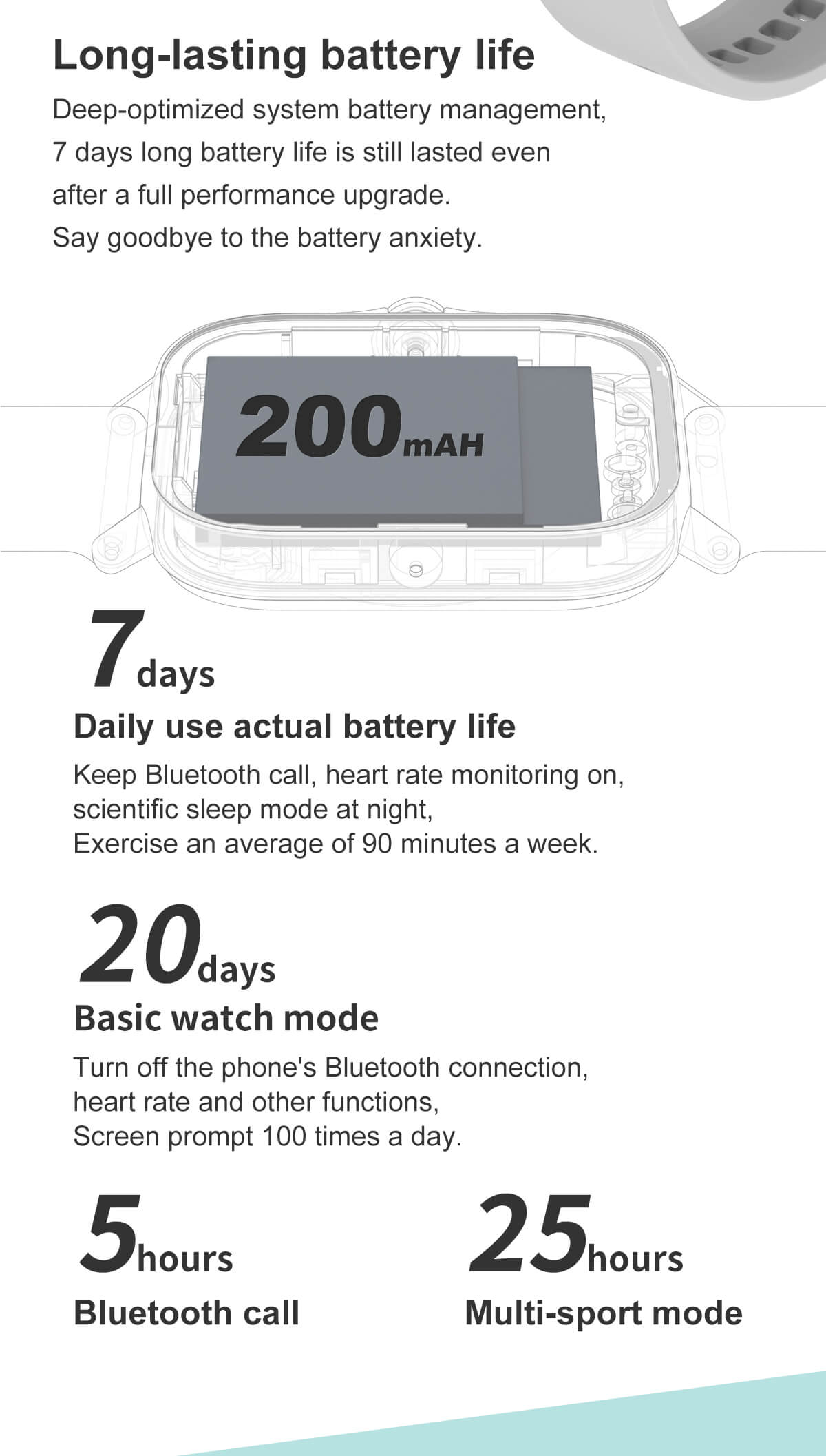 Ceas SmartWatch idealSTORE Men Sport Collection, 1.78 inch, Ecran HD, Android/IOS, Bluetooth V4.O, IP 67, Inregistrare ritm cardiac, Somn, Pasi, EKG, Alarma, Barometru, Tensiune arteriala, Muzica, Meteo, Apeluri, Multi Sport, Silver