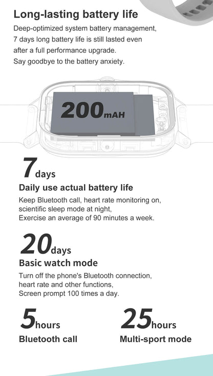 Ceas SmartWatch idealSTORE Men Sport Collection, 1.78 inch, Ecran HD, Android/IOS, Bluetooth V4.O, IP 67, Inregistrare ritm cardiac, Somn, Pasi, EKG, Alarma, Barometru, Tensiune arteriala, Muzica, Meteo, Apeluri, Multi Sport, Silver