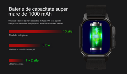 Smartwatch idealSTORE EasySIM, Ecran AMOLED 2.13 inch, camera Foto, Android 8.1, GPS, Apel 4G, Apel Video, Acumulator Puternic 1000 mAh, Ritm Cardiac, SpO2, Incarcare Magnetica, Procesor quad-core, Bratara Neagra din Silicon