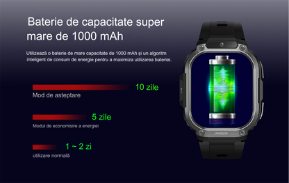 Smartwatch idealSTORE EasySIMS2, Ecran AMOLED 2.13 inch, camera Foto, Android 8.1, GPS, GLONASS, Busola, Apel 4G, Acumulator 1000 mAh, Nano SIM, Ritm Cardiac, SpO2, Incarcare Magnetica, Procesor quad-core, Bratara Neagra din Silicon