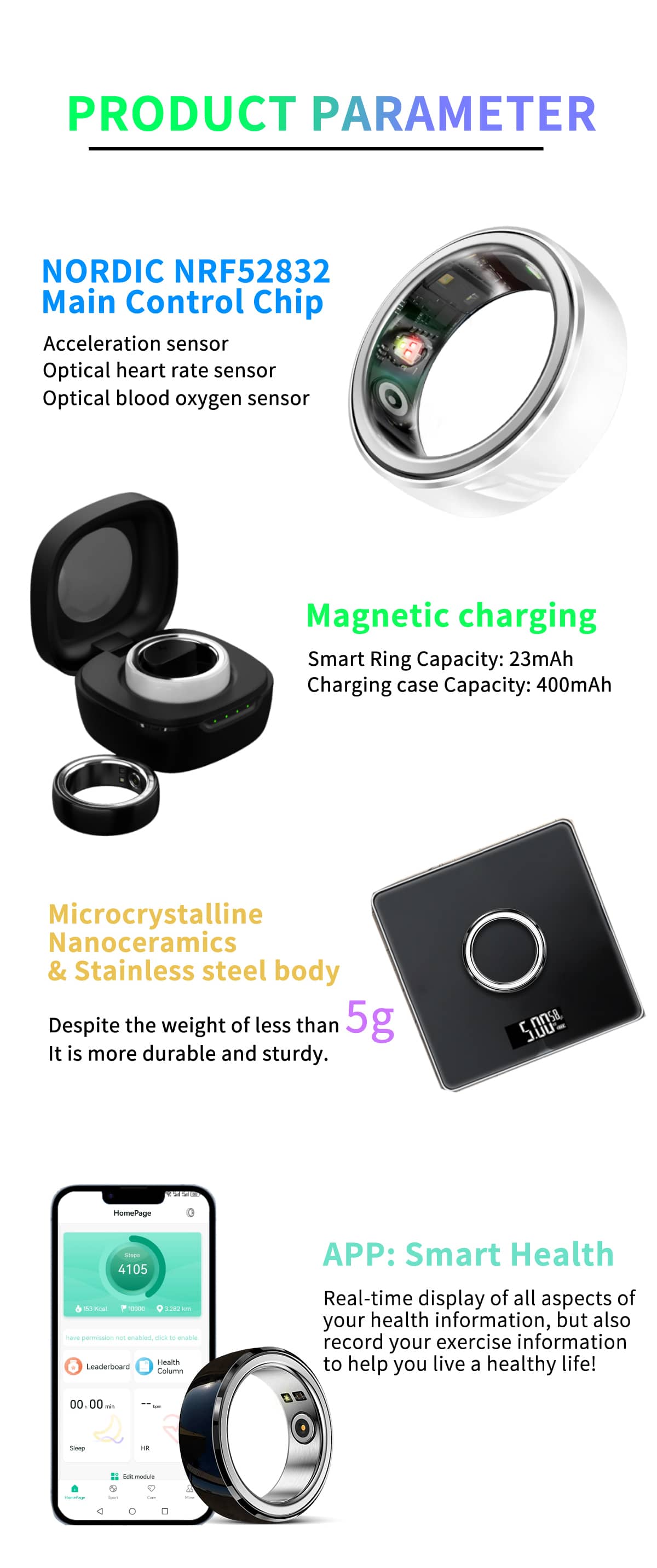 Inel Inteligent Multifunctional Fashion idealSTORE Bluetooth, Monitorizeaza Ritmul Cardiac, Tensiunea Arteriala, Oxigenul din Sange, Temperatura corpului, Somnul, Calorii, Distanta, Miscarea, Multi-Sport, IP68 Otel Inoxidabil-Ceramica, Marime 22 mm