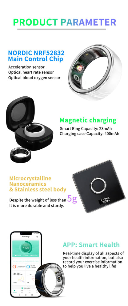 Inel Inteligent Multifunctional Fashion idealSTORE Bluetooth, Monitorizeaza Ritmul Cardiac, Tensiunea Arteriala, Oxigenul din Sange, Temperatura corpului, Somnul, Calorii, Distanta, Miscarea, Multi-Sport, IP68 Otel Inoxidabil-Ceramica, Marime 22 mm