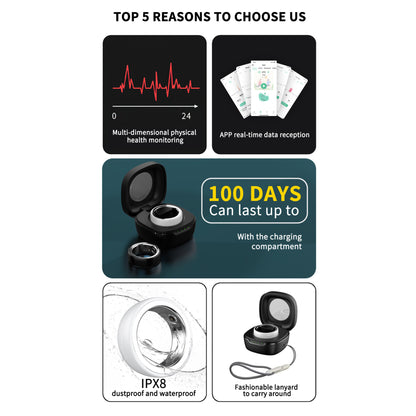 Inel Inteligent Multifunctional Fashion Ring idealSTORE Blouetooth, Monitorizeaza Ritmul Cardiac, Tensiunea Arteriala, Oxigenul din Sange, Temperatura corpului, Somnul, Calorii, Distanta, Miscarea, Multi-Sport, IP68, Otel Inoxidabil-Ceramica, Marime 16 mm