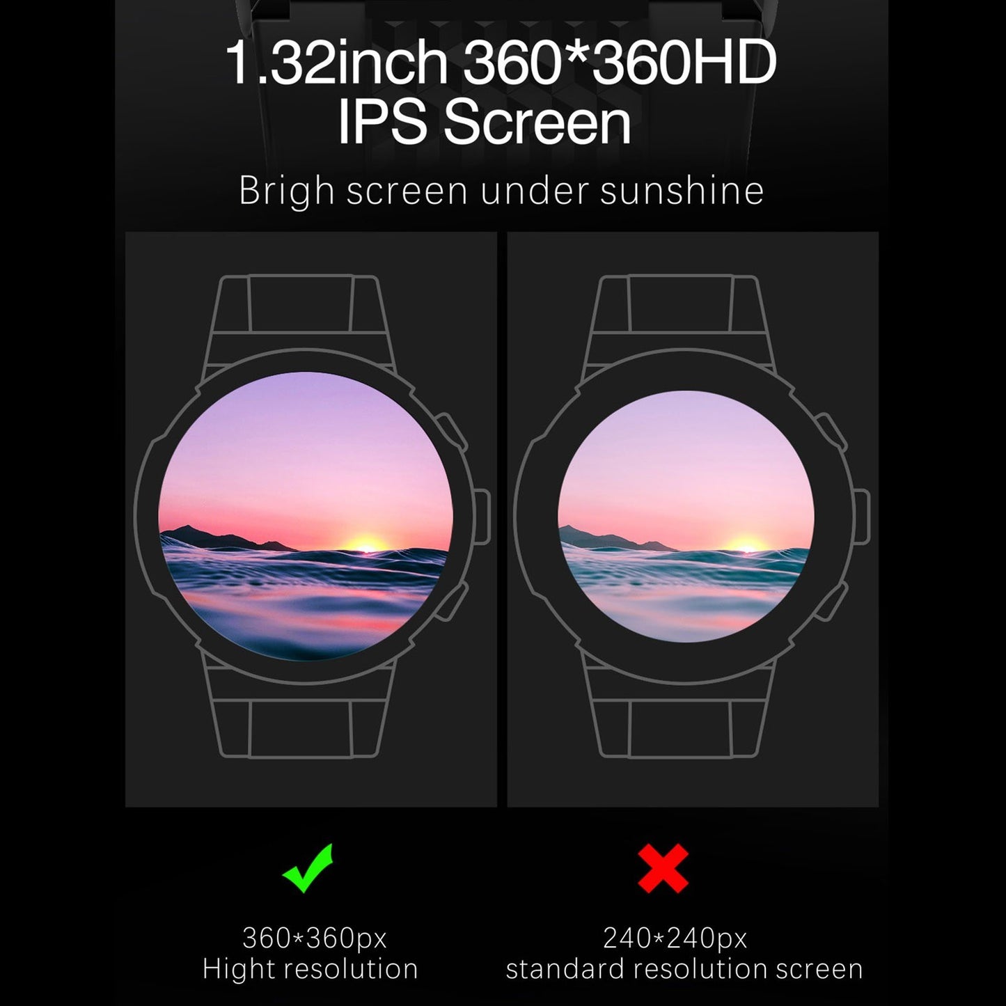 SmartWatch New Fashion idealSTORE, Ecran Complet Tactil 1.32 inch, Apel Bluetooth, Notificari si Momento, Monitorizare Ritm Cardiac/Tensiune Arteriala, Cadrane Personalizate, Moduri Sport, Compatibil iOS si Android, Design Premium