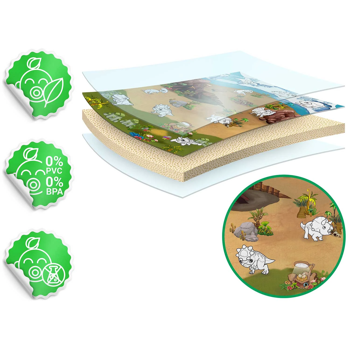 Covor de joaca termorezistent din spuma pentru camera copiilor ideal STORE First Steps, posibilitatea de a Desena, pliabil, 120x90, Sistem antialunecare, protectie impotriva loviturilor, verde