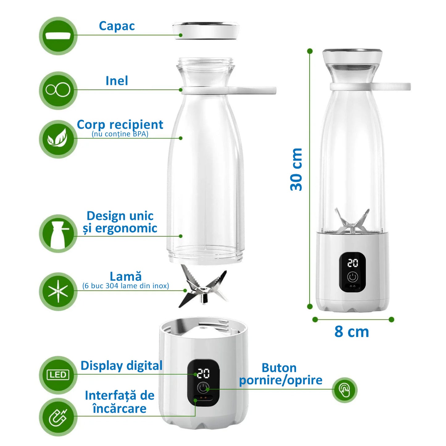 Mini Blender Electric Profesional Fruit Juicer White IdealStore Portabil, Incarcare Magnetica Wireless, 3 Lame din otel inoxidabil 3D, Capacitate 650 ml, Putere 22.000 rpm, Usor de curatat, 3 viteze de mixare