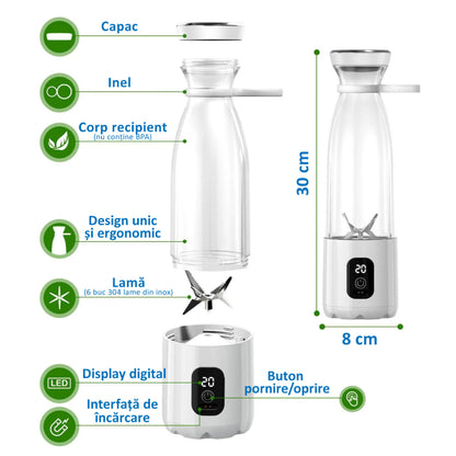 Mini Blender Electric Profesional Fruit Juicer White IdealStore Portabil, Incarcare Magnetica Wireless, 3 Lame din otel inoxidabil 3D, Capacitate 650 ml, Putere 22.000 rpm, Usor de curatat, 3 viteze de mixare