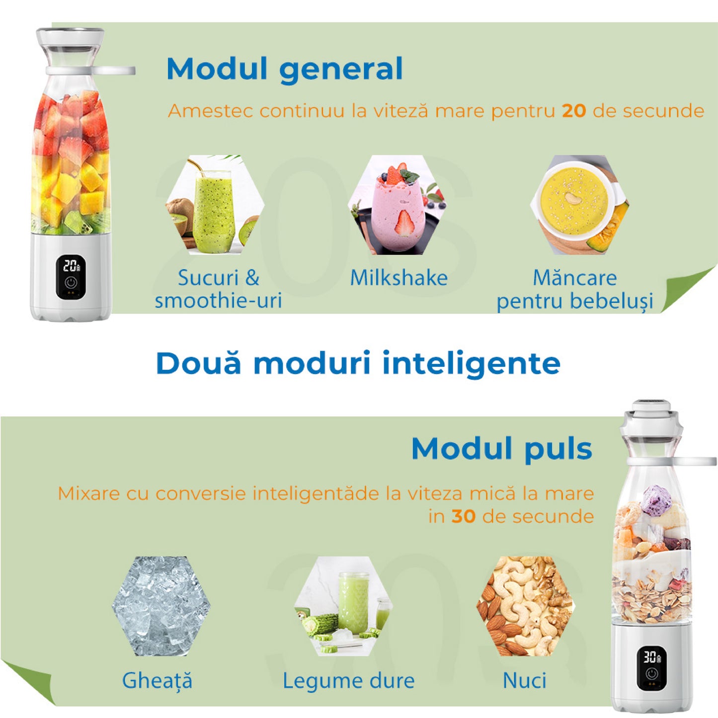 Mini Blender Electric Profesional Fruit Juicer White IdealStore Portabil, Incarcare Magnetica Wireless, 3 Lame din otel inoxidabil 3D, Capacitate 650 ml, Putere 22.000 rpm, Usor de curatat, 3 viteze de mixare