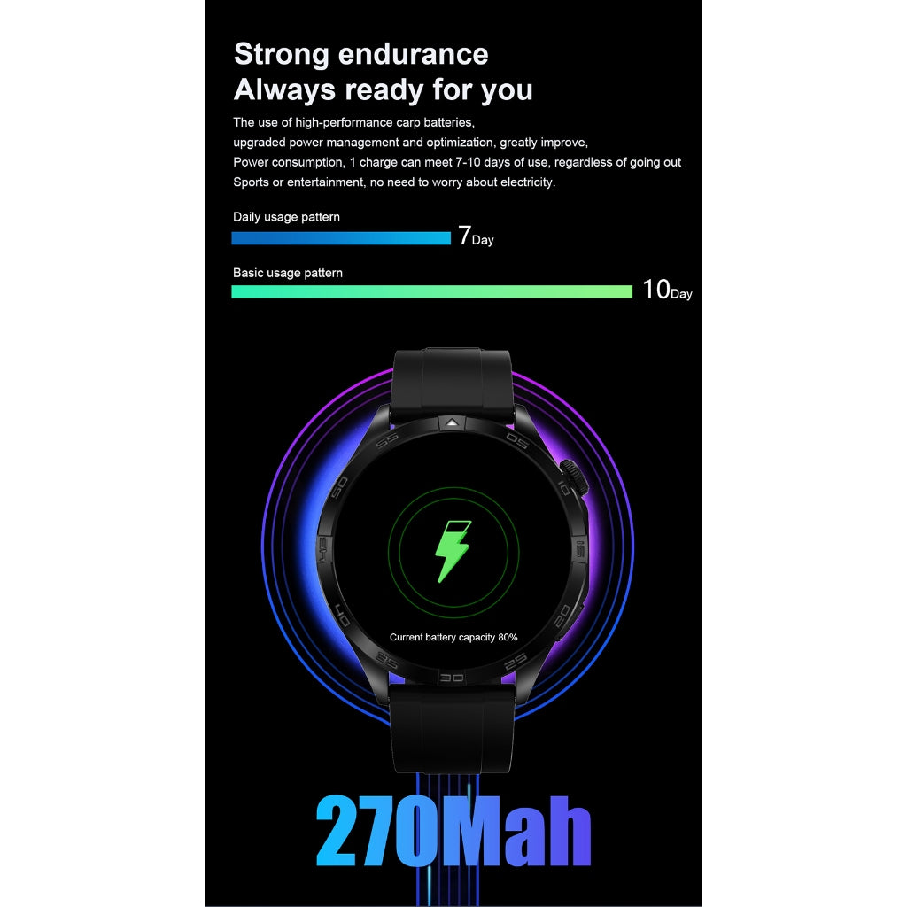 Smartwatch idealSTORE GalaxyONE, Raspuns la Apel, Apelare, GPS, Tracker Fitness, Monitorizare Sanatate, 200 Moduri Sportive, Impermeabil, Management Somn, Asistent Vocal, Ceas Global, Bratara Silicon Gry