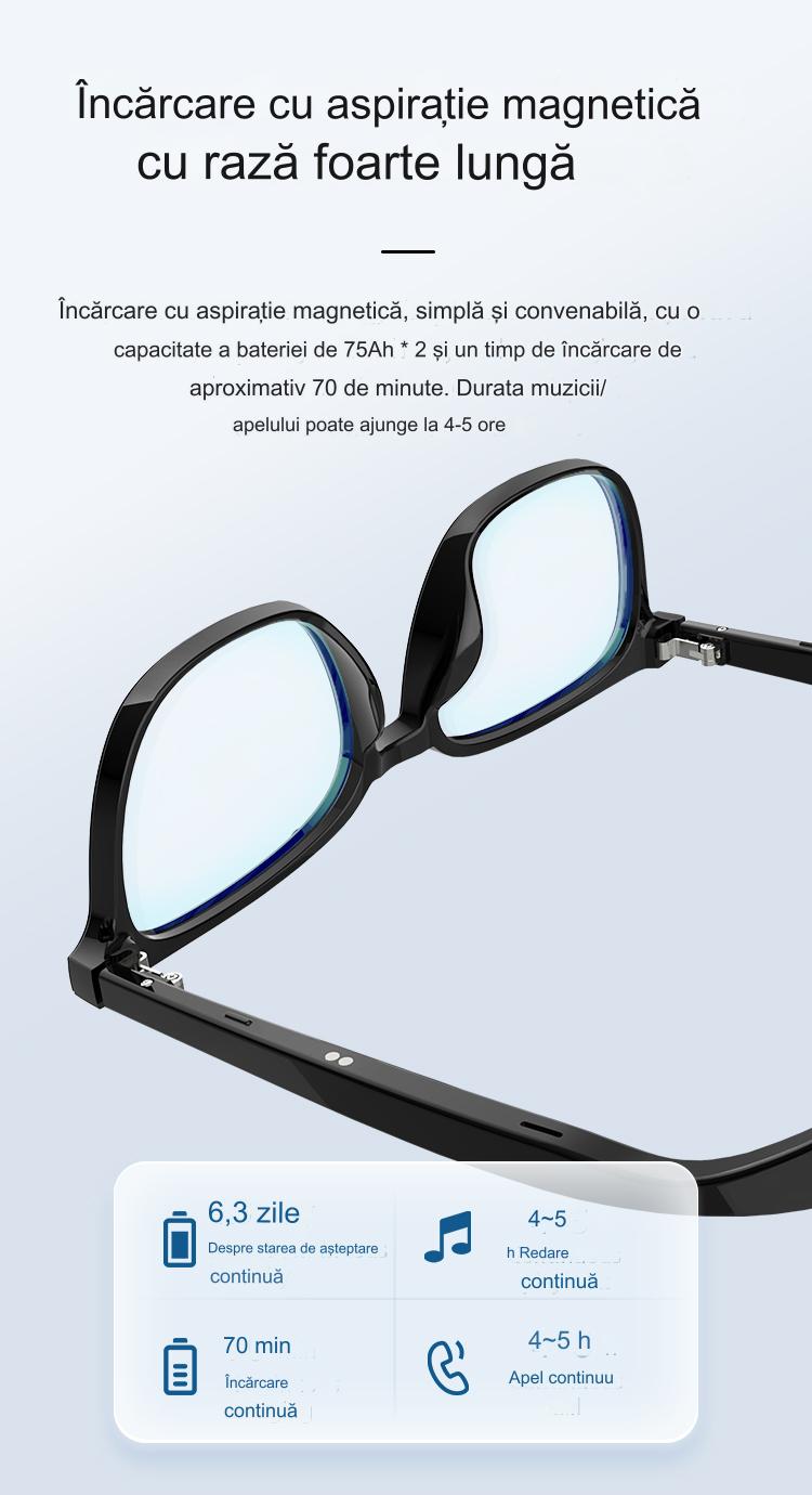 Ochelari de Soare Inteligenti Glasses Fashion idealSTORE, Bluetooth V5.3, Android/IOS, Difuzoare, Microfon, Voice Assistant, Preluare Apel, Control Muzica, Functie Camera, Protectie UV, Impermeabili, Lentile Interschimbabile, Autonomie Mare, Raza 12m