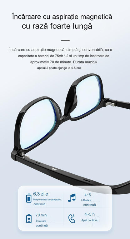 Ochelari de Soare Inteligenti Glasses Fashion idealSTORE, Bluetooth V5.3, Android/IOS, Difuzoare, Microfon, Voice Assistant, Preluare Apel, Control Muzica, Functie Camera, Protectie UV, Impermeabili, Lentile Interschimbabile, Autonomie Mare, Raza 12m