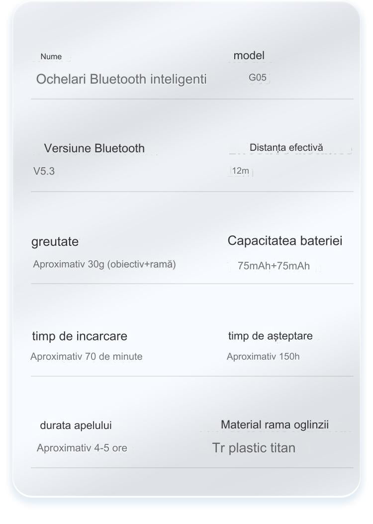 Ochelari de Soare Inteligenti Glasses Fashion idealSTORE, Bluetooth V5.3, Android/IOS, Difuzoare, Microfon, Voice Assistant, Preluare Apel, Control Muzica, Functie Camera, Protectie UV, Impermeabili, Lentile Interschimbabile, Autonomie Mare, Raza 12m
