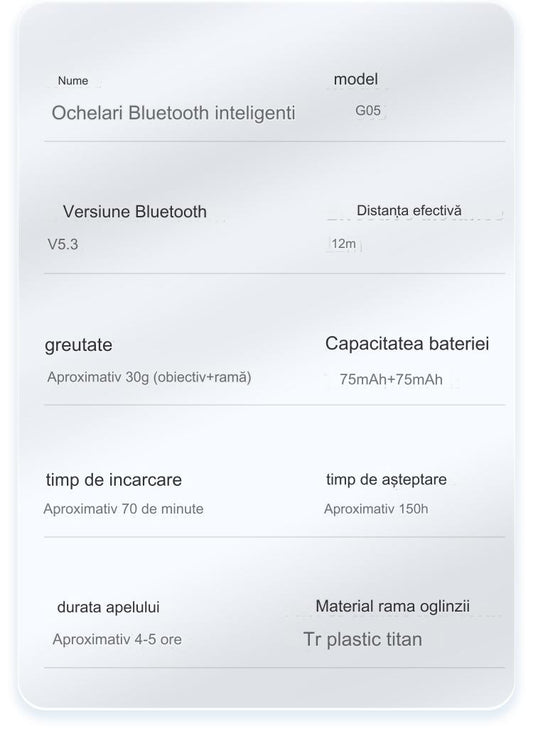 Ochelari de Soare Inteligenti Glasses Fashion idealSTORE, Bluetooth V5.3, Android/IOS, Difuzoare, Microfon, Voice Assistant, Preluare Apel, Control Muzica, Functie Camera, Protectie UV, Impermeabili, Lentile Interschimbabile, Autonomie Mare, Raza 12m