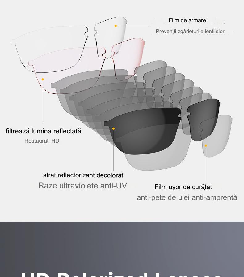 Ochelari inteligenti idealSTORE GlassesXP, Preluare Apel, Microfon HD, Bluetooth 5.3, Ascultare Muzica, Difuzoare incorporate, Sunet Stereo HD, Sunet Notificari, Asistent Vocal, Lentile TAC de Inalta Calitate, Rezistent la Impact si Apa