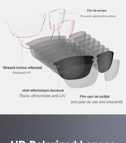 Ochelari inteligenti idealSTORE GlassesXP, Preluare Apel, Microfon HD, Bluetooth 5.3, Ascultare Muzica, Difuzoare incorporate, Sunet Stereo HD, Sunet Notificari, Asistent Vocal, Lentile TAC de Inalta Calitate, Rezistent la Impact si Apa