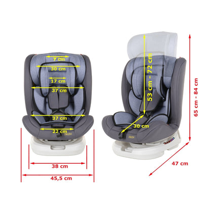 Scaun Auto Profesional Dedicat Pentru Copil, Baby Jolie IBIZA IDL Collection, 3 grupe de greutate 0-36 Kg, Rotire 360 Grade, Centuri de Siguranta in 5 Puncte, Reglarea Inaltimii, Tetierei, Spatarului, Albastru