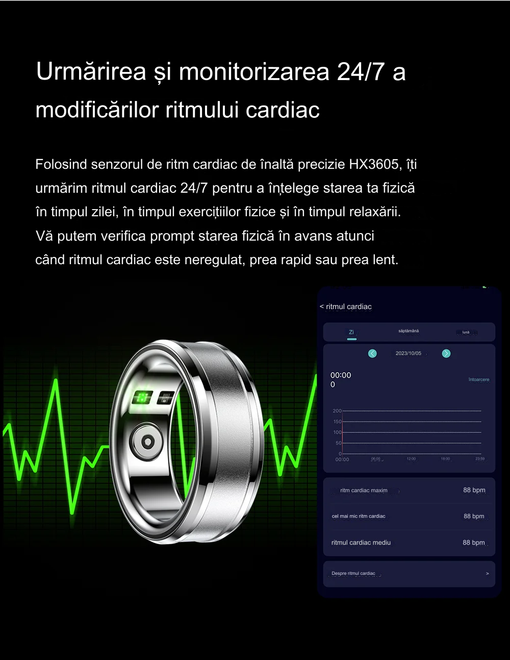 Inel Inteligent idealSTORE BetaSmart, Unisex, Monitorizare Ritm Cardiac, Temperatura, Oxigen, Somn, Mod multi-sport, Inregistrare Pasi si Activitate Fitness, Desing Modern, 18 mm Auriu