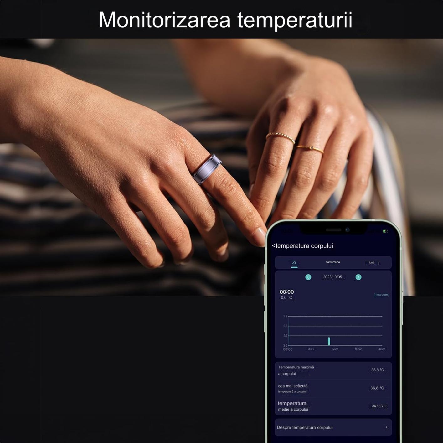 Inel Inteligent idealSTORE BetaSmart, Unisex, Monitorizare Ritm Cardiac, Temperatura, Oxigen, Somn, Mod multi-sport, Inregistrare Pasi si Activitate Fitness, Desing Modern, 18 mm Auriu