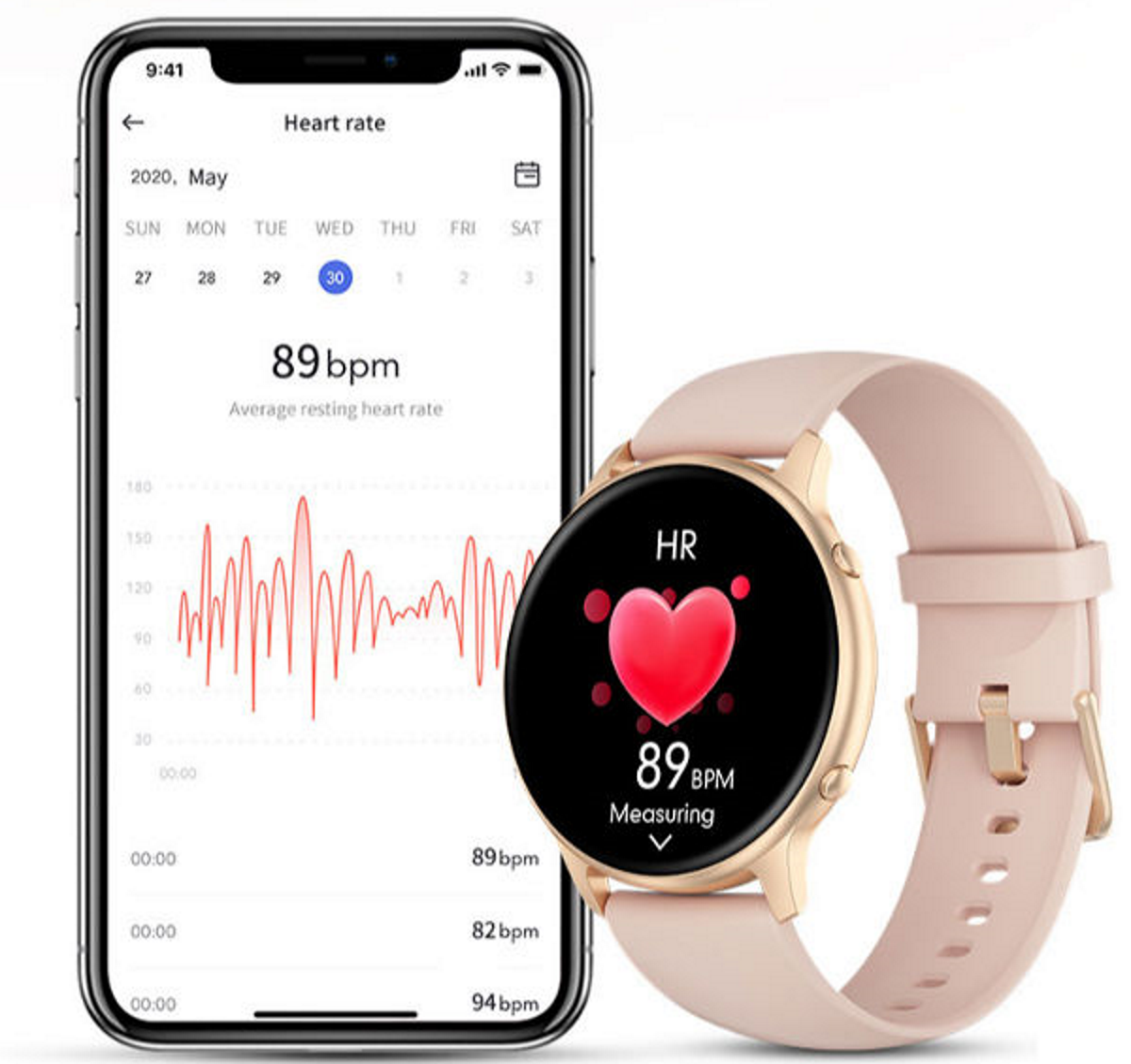 Smartwatch si Bratara de Fitness idealStore SlimeSport36, MultiSport, Obiectiv Pasi, Ritm Cardiac, Calorii Arse, Analiza Somnului, Notificari, Roz