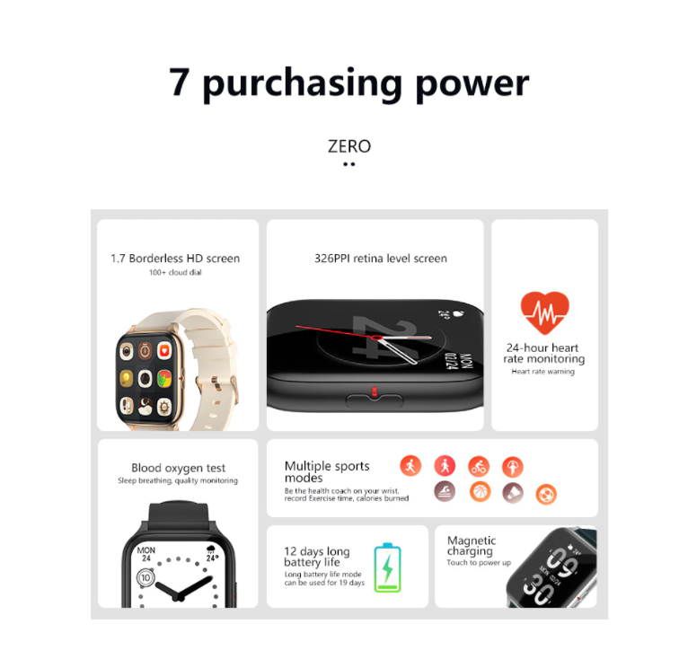 Ceas SmartWatch ZeroFit idealStore, Ultra Slim 1.7', Monitorizare Ritm Cardicac, Tensiunea Arteriala 24/7, Notificari Apeluri/Mesaje, Multi Sport, Autonomie Ridicata, Rezistent la Apa, Argintiu Verde