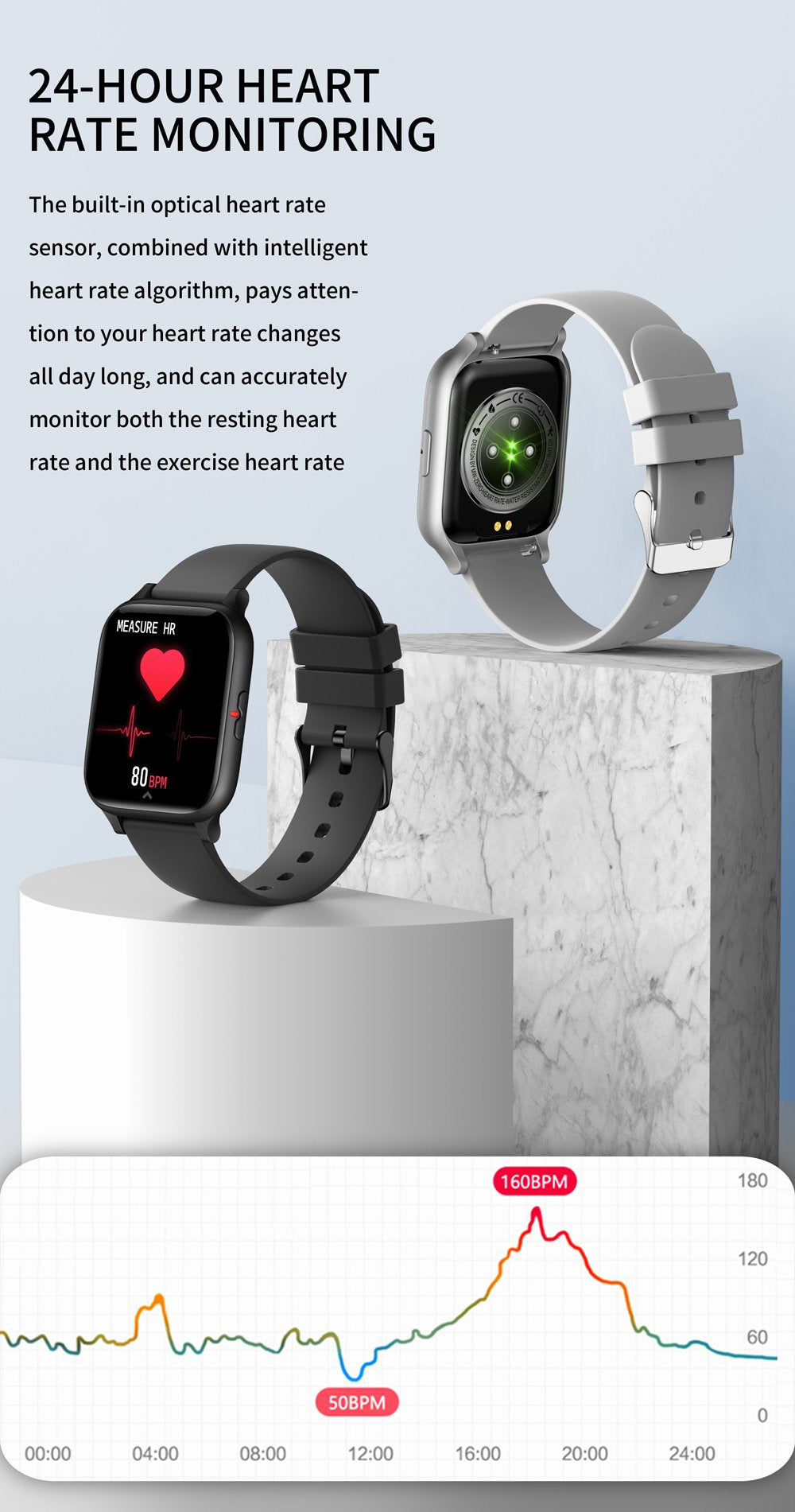 Ceas SmartWatch ZeroFit idealStore, Ultra Slim 1.7', Monitorizare Ritm Cardicac, Tensiunea Arteriala 24/7, Notificari Apeluri/Mesaje, Multi Sport, Autonomie Ridicata, Rezistent la Apa, Argintiu Verde