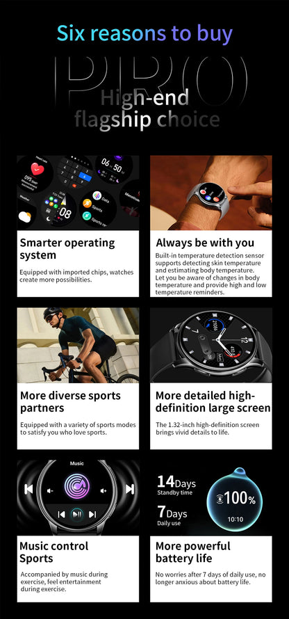 Ceas Smartwatch OPPOS idealStore, Ecran HD 1.32 inch, Notificari Apeluri/Mesaje/App, Rezistent la Apa, Monitor Frecventa Cardiaca, Somn, Momento Menstrual, Termometru Corporal, Multi Sport, Compatibil iOS si Android, Negru